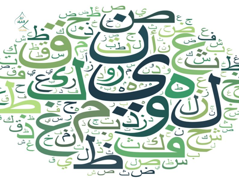 تلقي القرآن - أبرز تحديات في نطق الحروف العربية لغير الناطقين بها وكيف تتغلب عليها؟ أبرز تحديات في نطق الحروف العربية لغير الناطقين بها وكيف تتغلب عليها؟